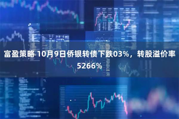 富盈策略 10月9日侨银转债下跌03%，转股溢价率5266%
